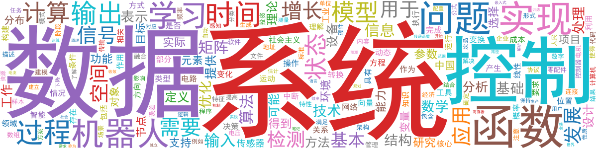 md_wordcloud.png
